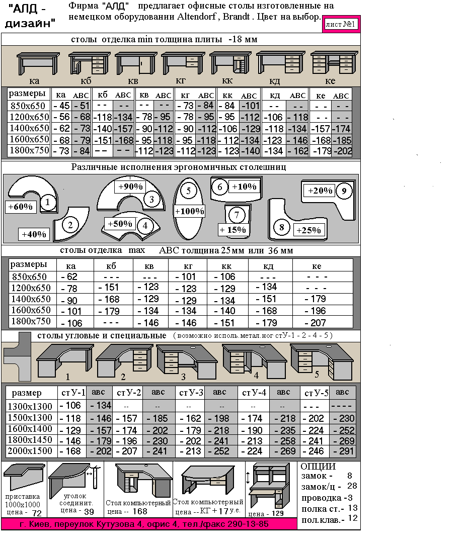 Прайс2